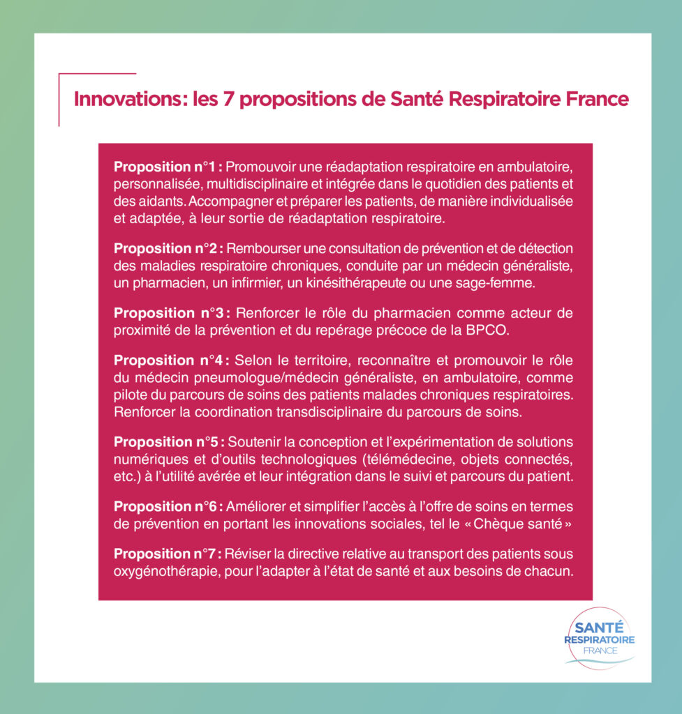 Les propositions de Santé respiratoire France
